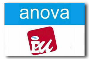 anova